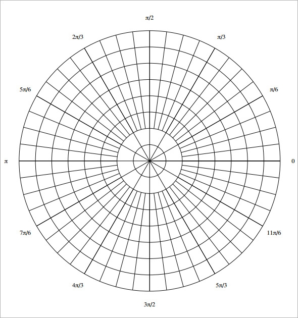 Circular Graph Paper Template