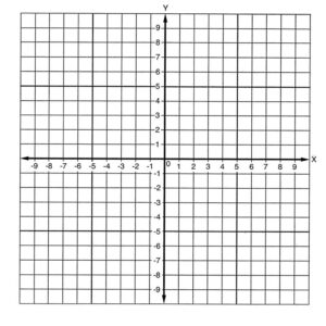 Printable Graph Paper with X and Y Axis Online – Free Blank – Get Graph ...