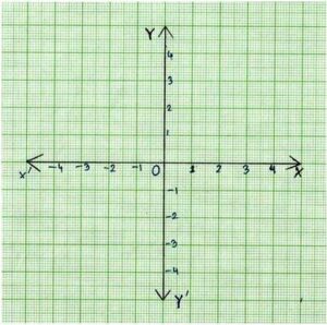 Printable Graph Paper with X and Y Axis Online – Free Blank – Get Graph ...