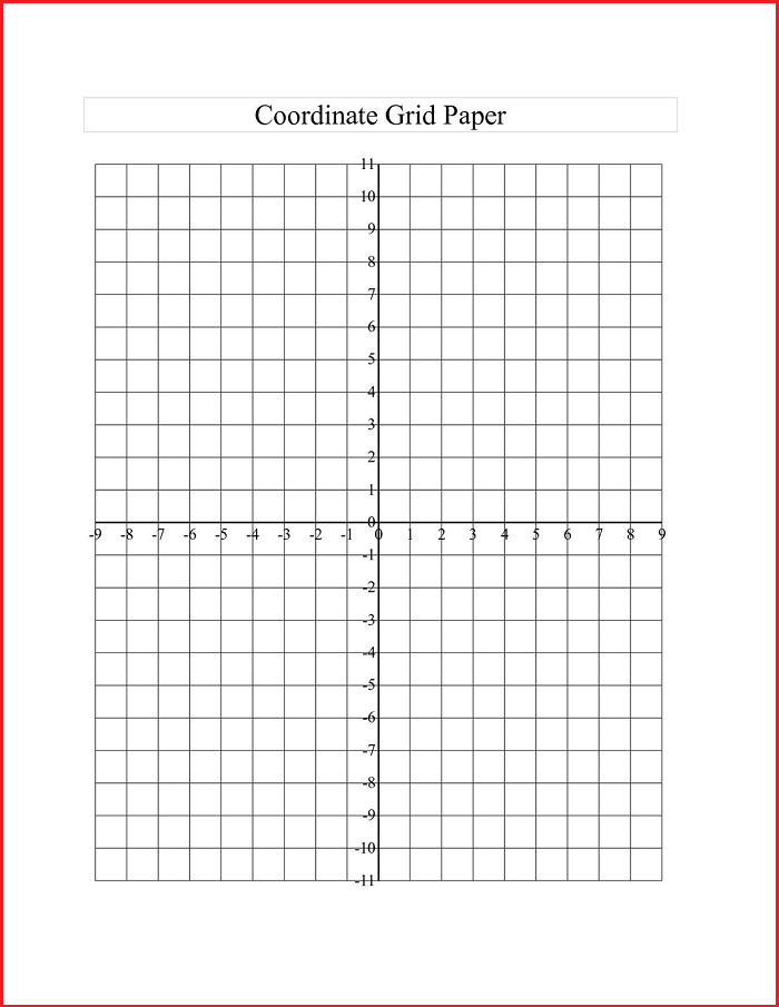 Cartesian Graph Paper with Numbers