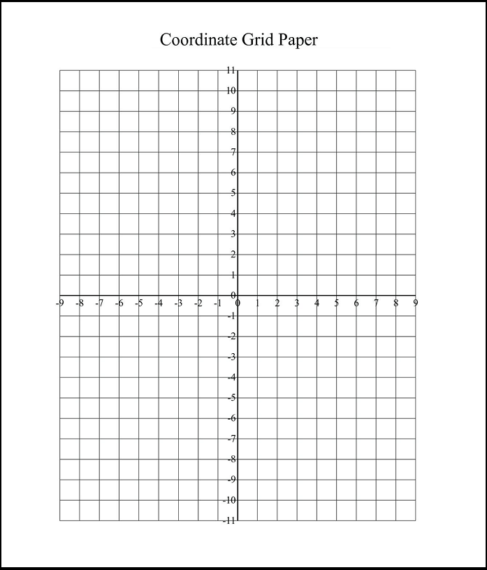 Graph Paper with Coordinates