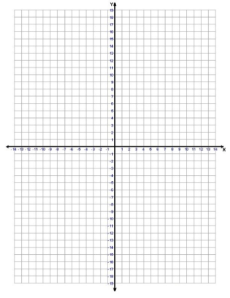 Printable Coordinate Plane Graph Paper Free Pdf Get Graph Paper 1151