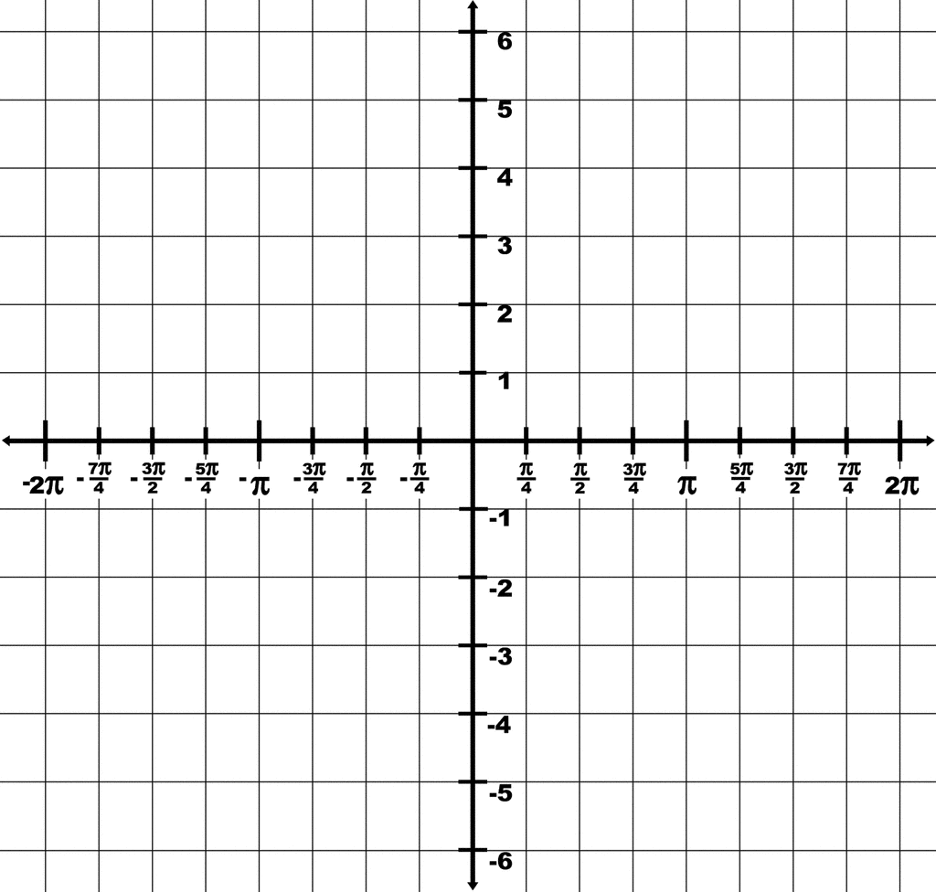 Graph Paper for Trig Functions