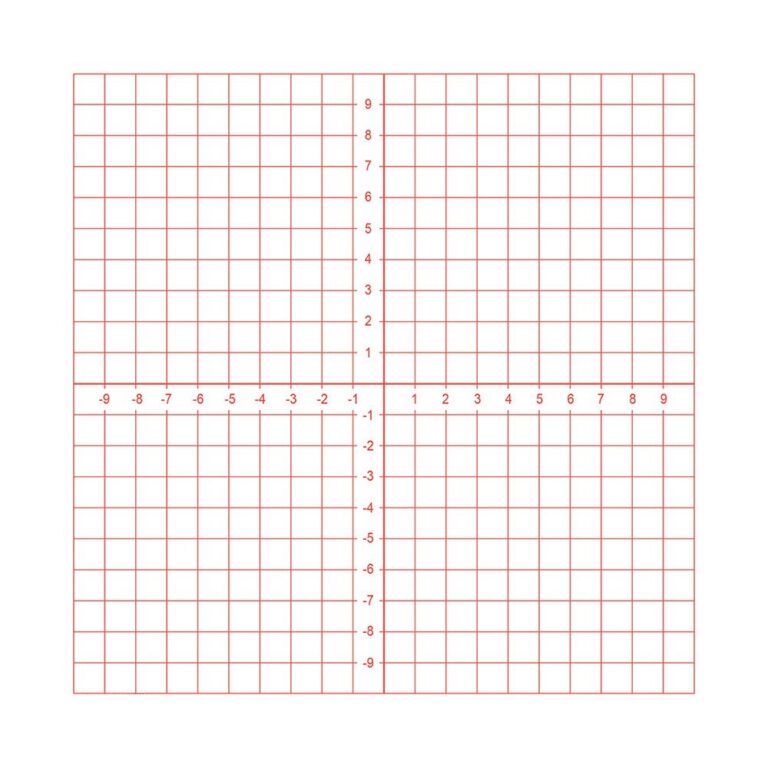 Graph paper with numbers numbered graphing paper get graph paper