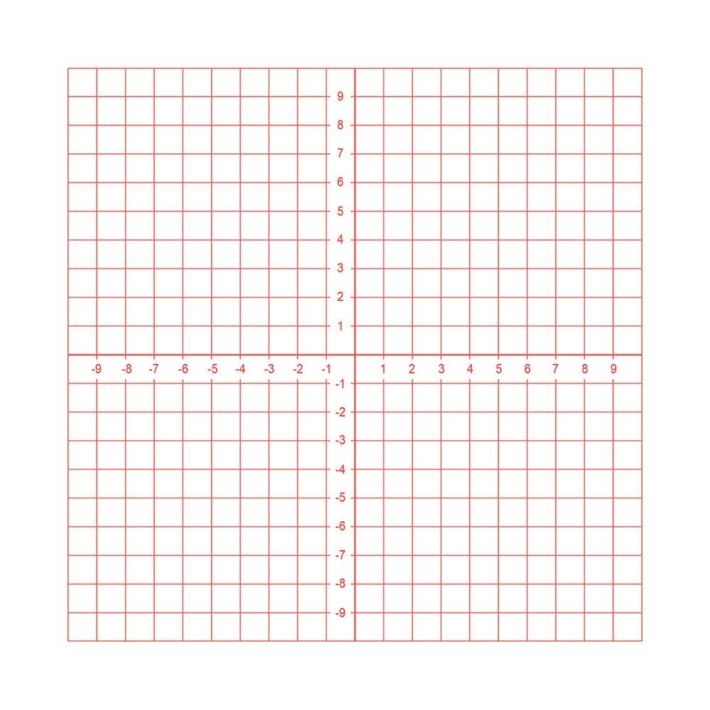 Graphing Paper Printable with Numbers