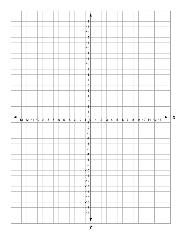 Graph Paper with Numbers Numbered Graphing Paper Get Graph Paper