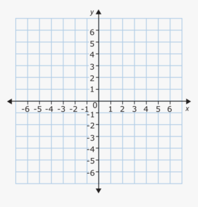 Printable Coordinate Plane Graph Paper Free PDF – Get Graph Paper