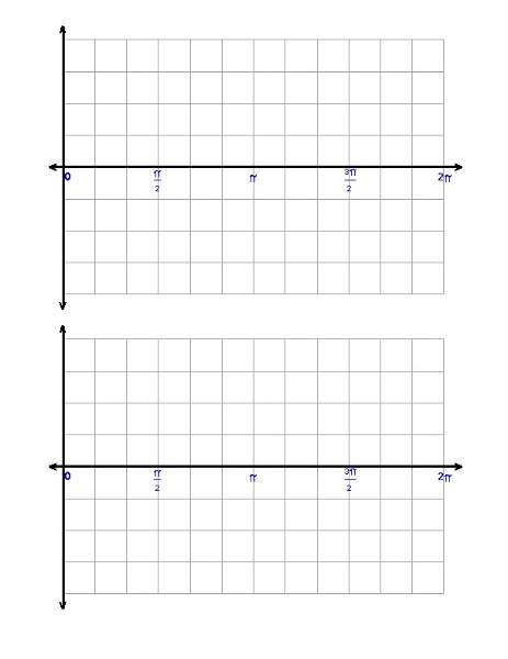 Blank Trig Graph Paper