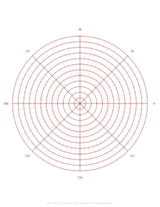 Polar Coordinate Graph Paper – Get Graph Paper