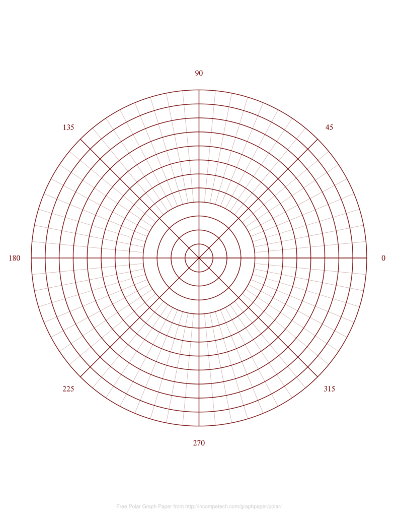 Polar Coordinate Graph Paper